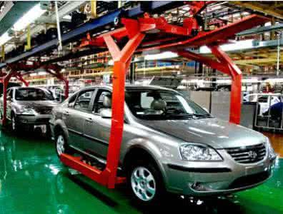 主動(dòng)淘汰汽車(chē)制造業(yè)