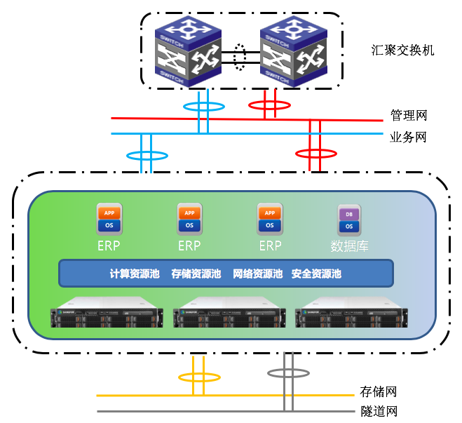 深服氣助力大族激光，輕松邁向“智造”新征途
