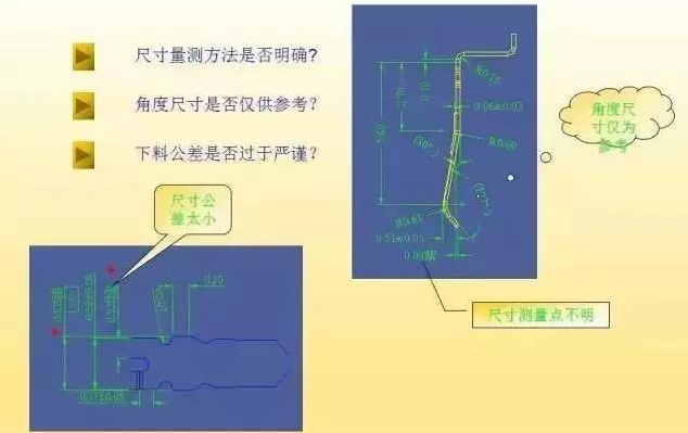 沖壓模具設計是否夠完美，咱們一起來評估