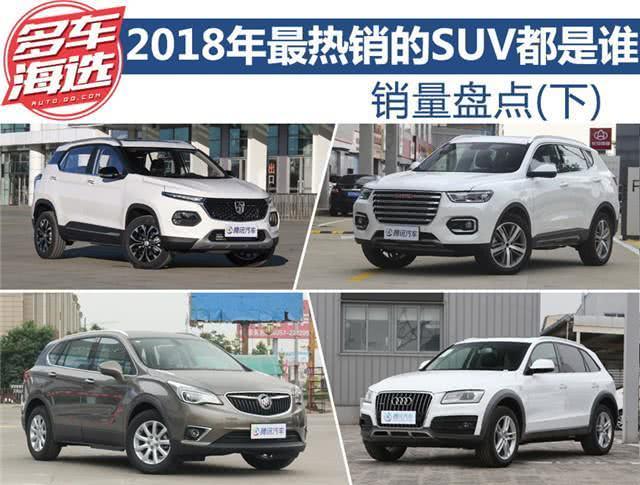 銷量盤點(diǎn)(下) 2018年最熱銷的SUV都是誰(shuí)