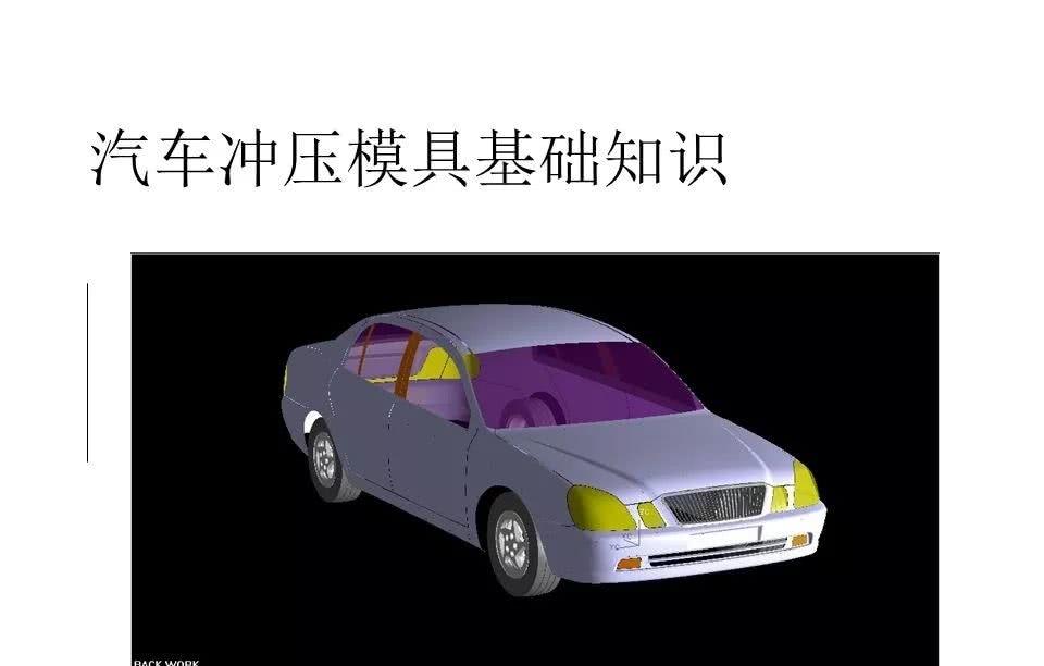 汽車沖壓模具設(shè)計(jì)覆蓋件基礎(chǔ)知識概括！