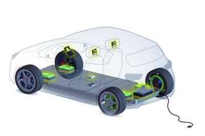 永磁電機(jī)造就新能源汽車(chē)“強(qiáng)大內(nèi)心”