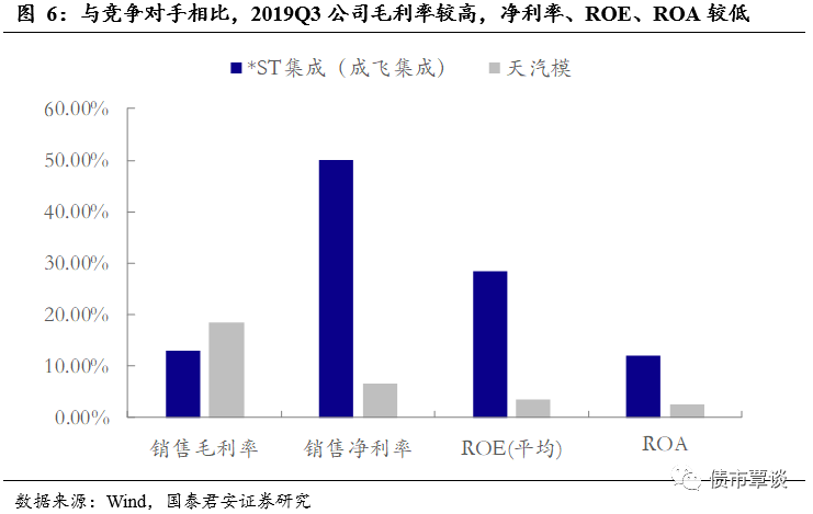 深耕汽車模具行業(yè)，定位高端產(chǎn)品供應(yīng)商 | 汽模轉(zhuǎn)2發(fā)行定價(jià)及申購(gòu)建議