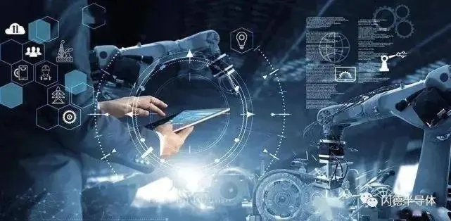 工業(yè)4.0？汽車、電子等行業(yè)已搶先一步